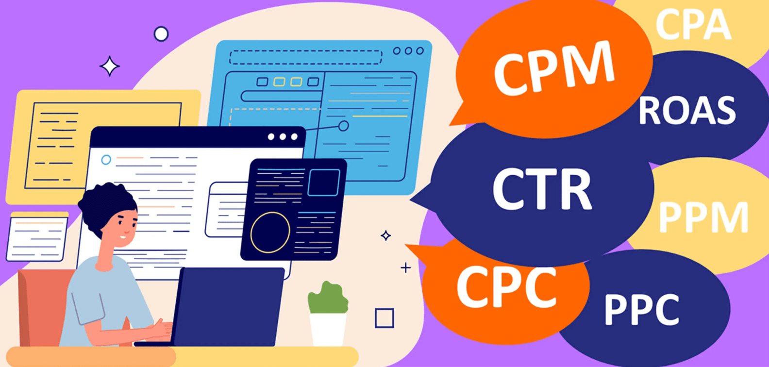 CTR、CPM、CPC、CPA是什麼？一次搞懂20個網路廣告用語！