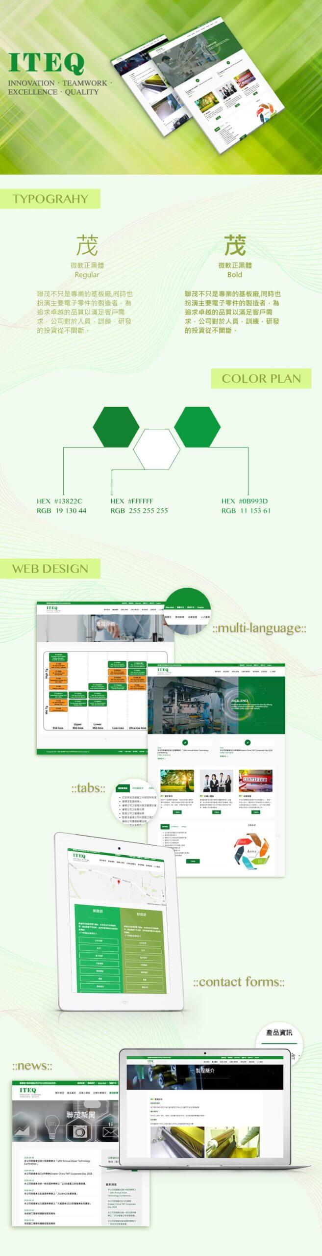 聯茂電子_客戶案例_鵠崙設計02