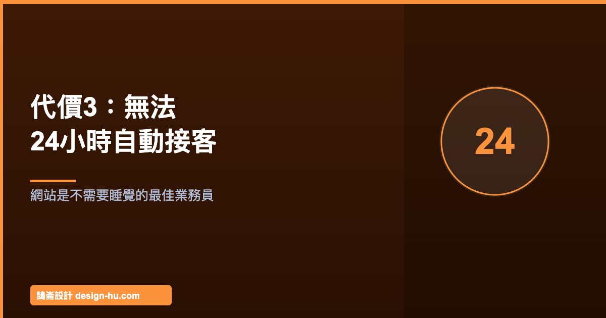 官方網站24小時自動接客,不需要睡覺的業務員