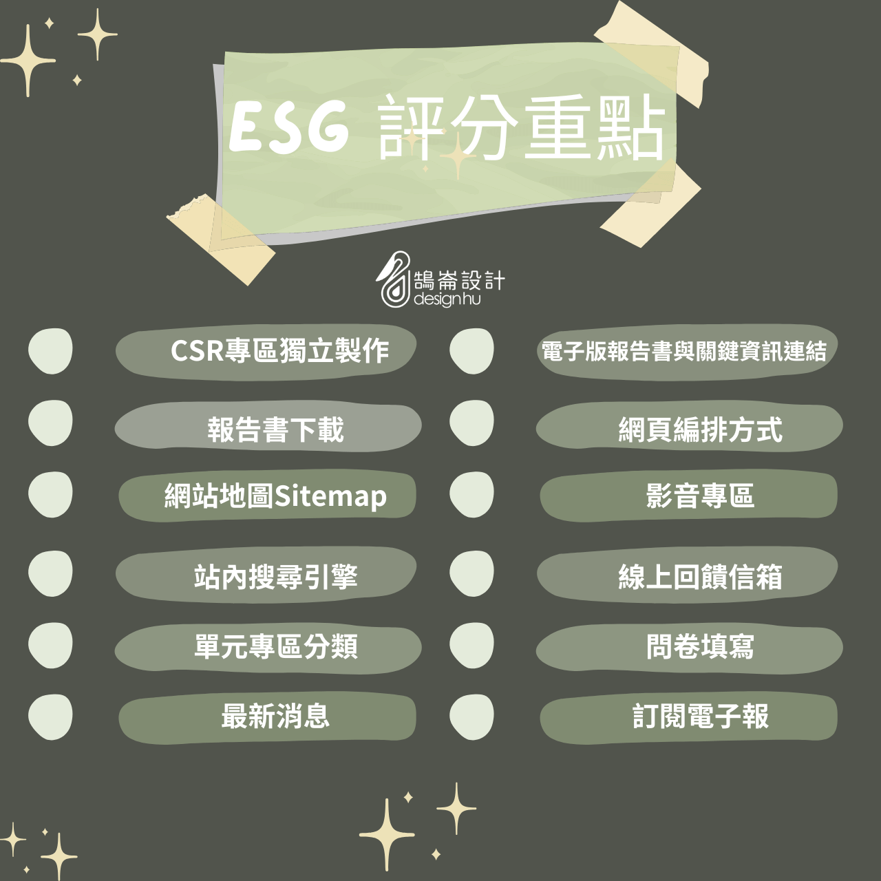 ESG 為什麼這麼夯？企業有必要做 ESG 網站嗎？｜ESG 評分重點｜鵠崙設計