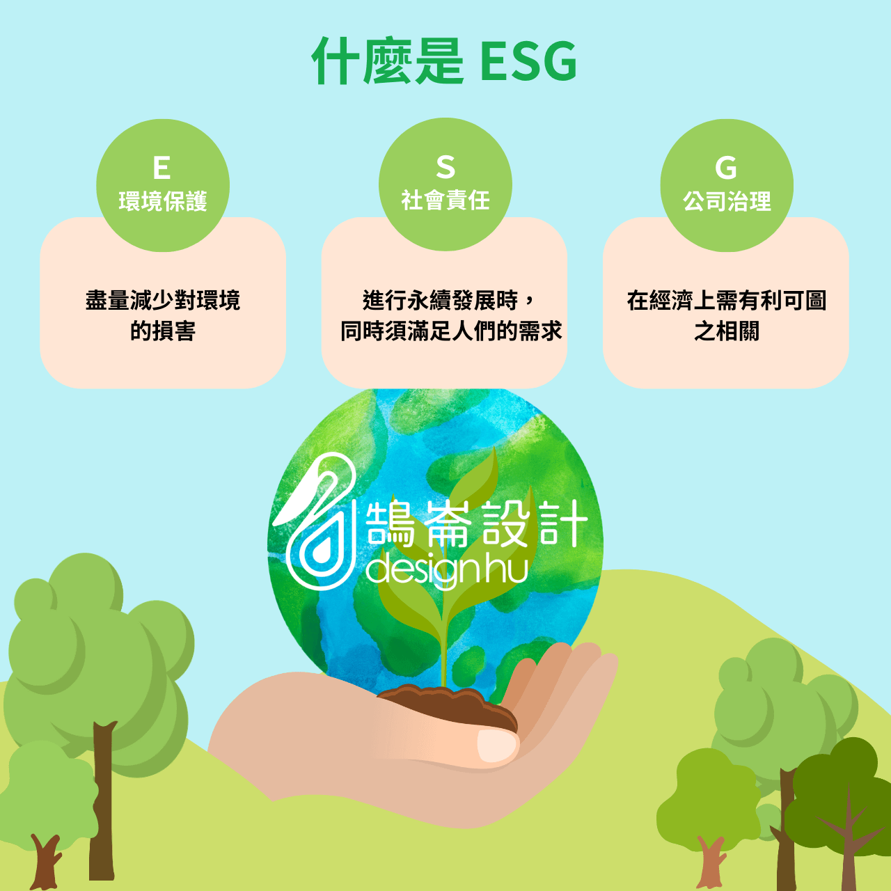 ESG 為什麼這麼夯？企業有必要做 ESG 網站嗎？｜什麼是ESG｜鵠崙設計