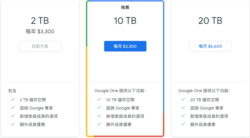 Google One 付費方案的增值功能與福利