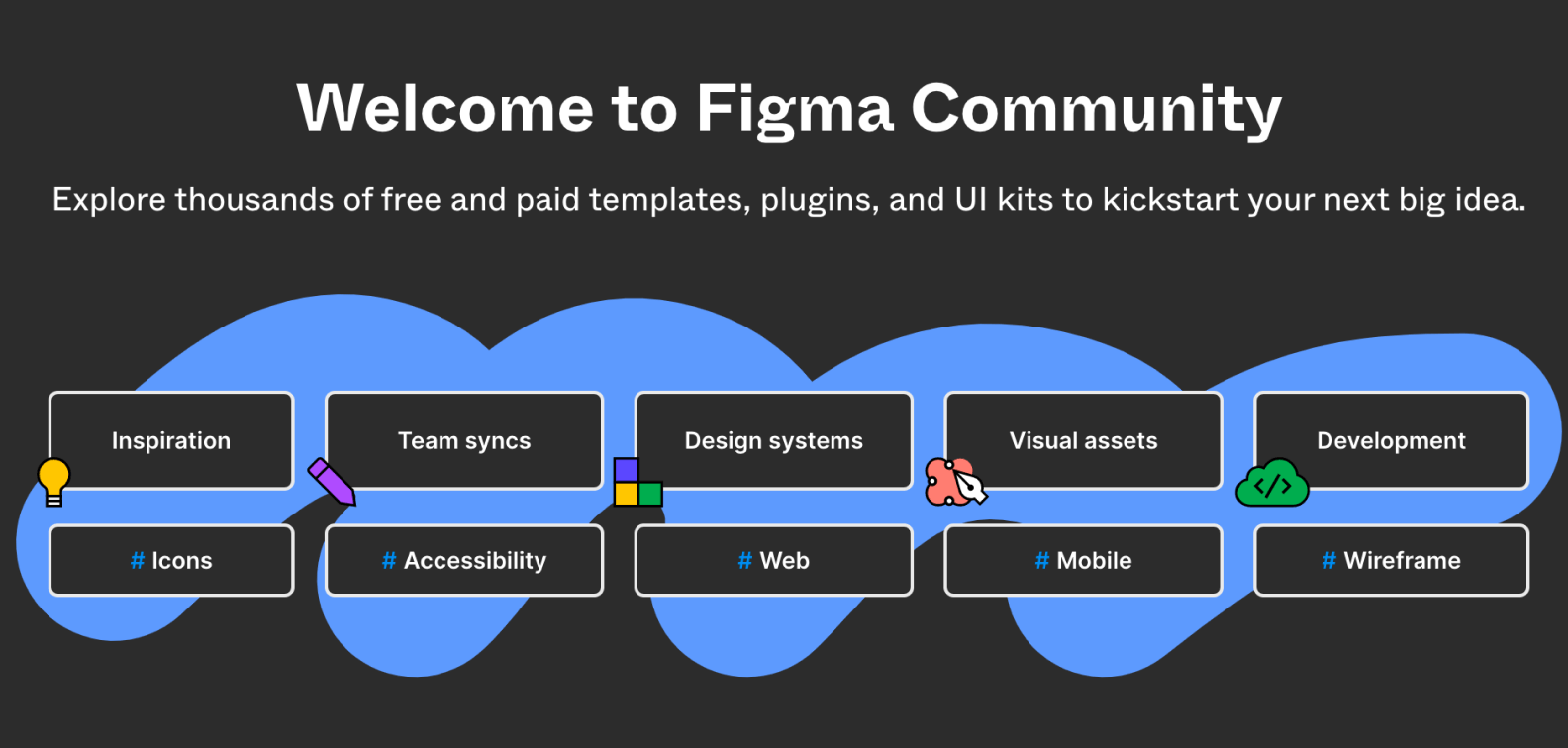 UI/UX 大神幫你整理的Figma元件！讓你的設計事半功倍！