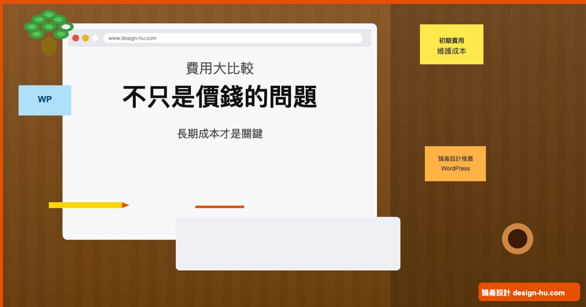 WordPress架站費用vs自架網站長期成本比較分析
