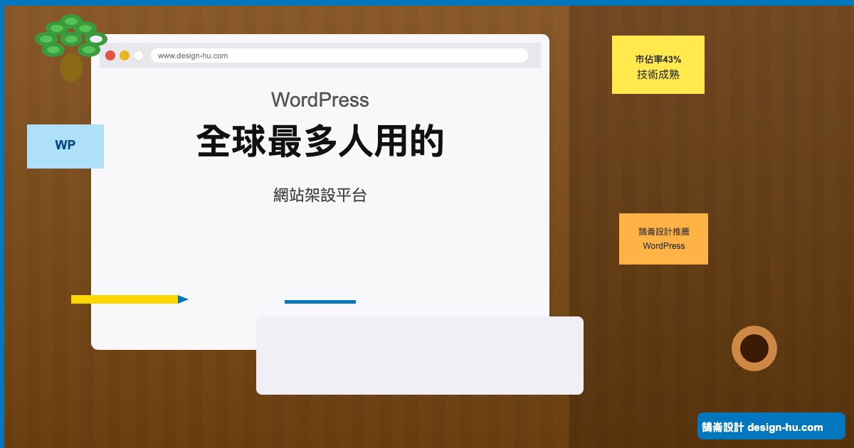 WordPress是全球市佔率43%最多人使用的網站平台