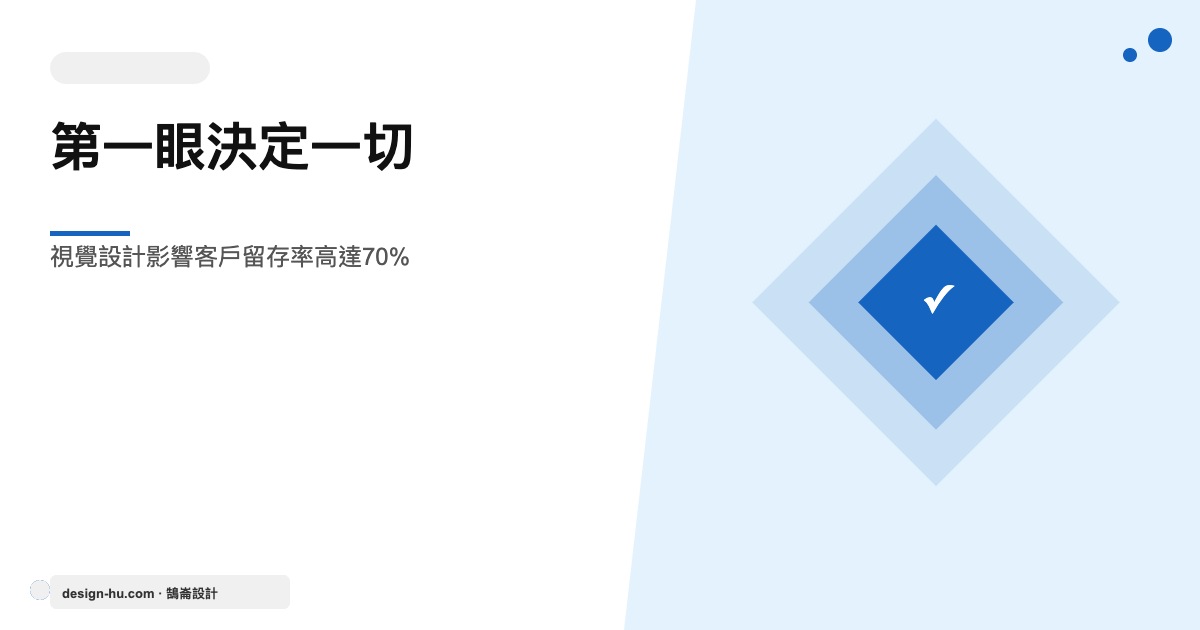 視覺設計影響客戶留存率,第一眼決定一切